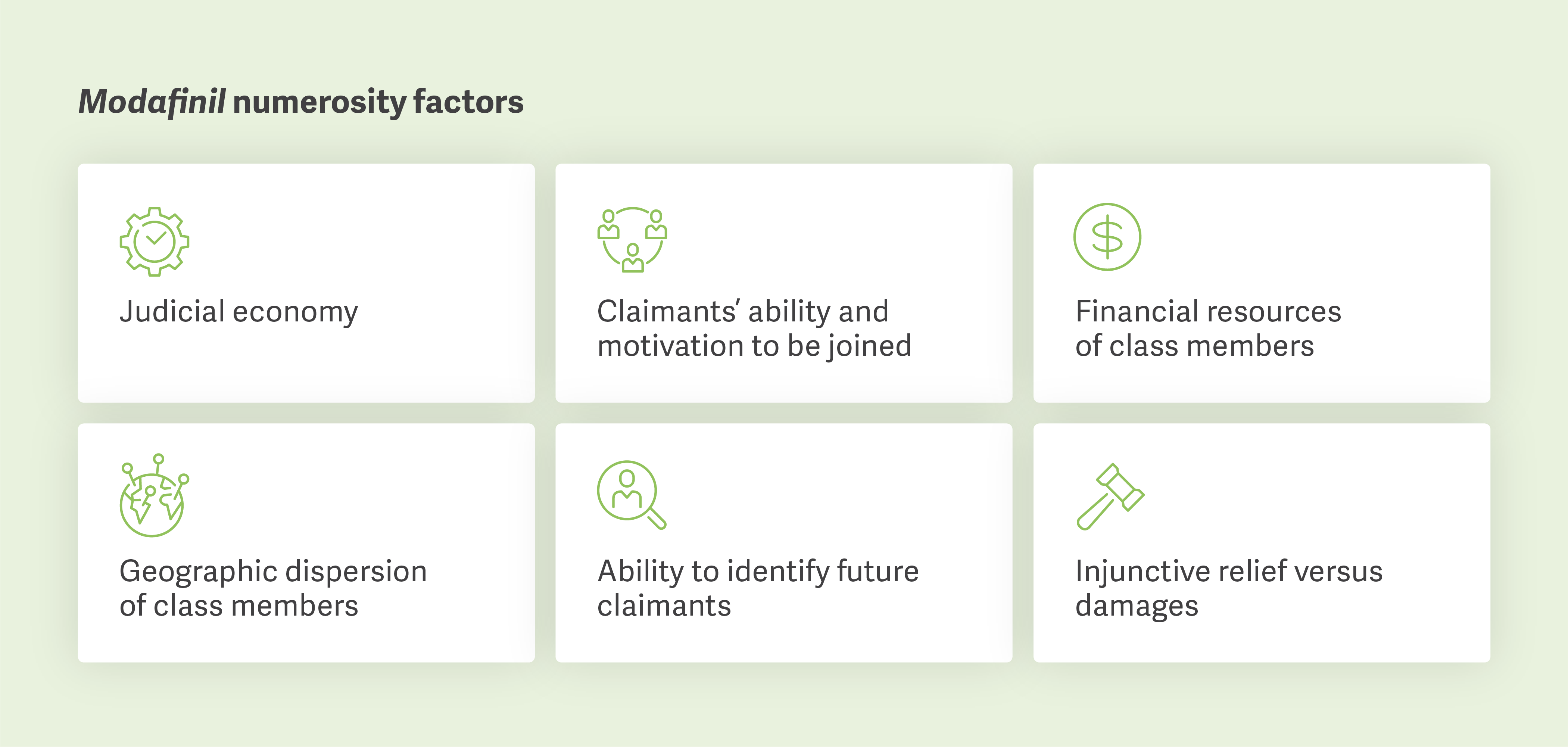 Modafinil numerosity factors