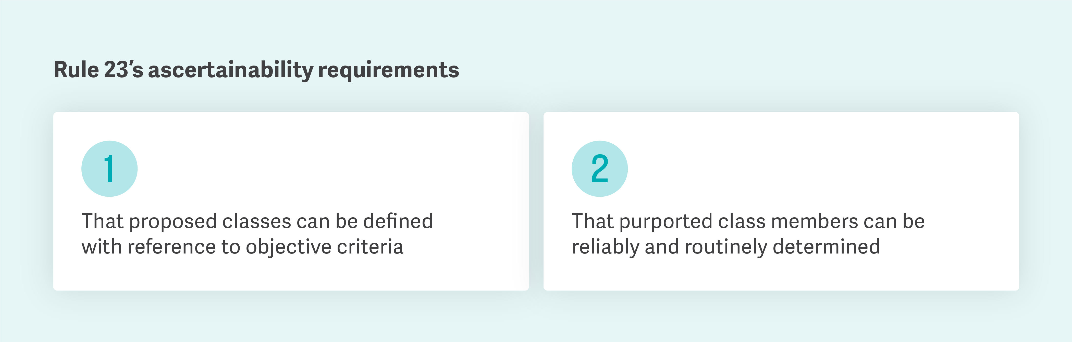 Rule 23’s ascertainability requirements