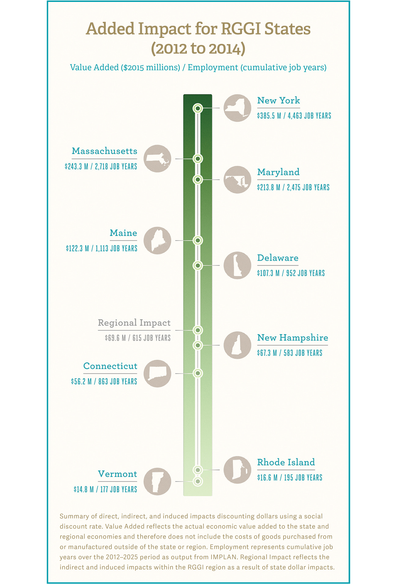 Assessing the EPA’s Clean Power Plan - feature image