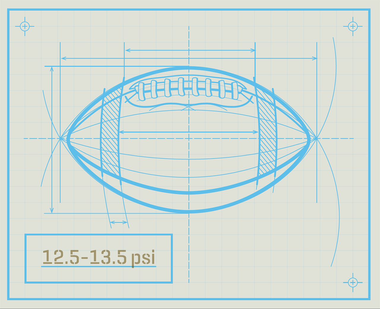 Deflategate - feature image