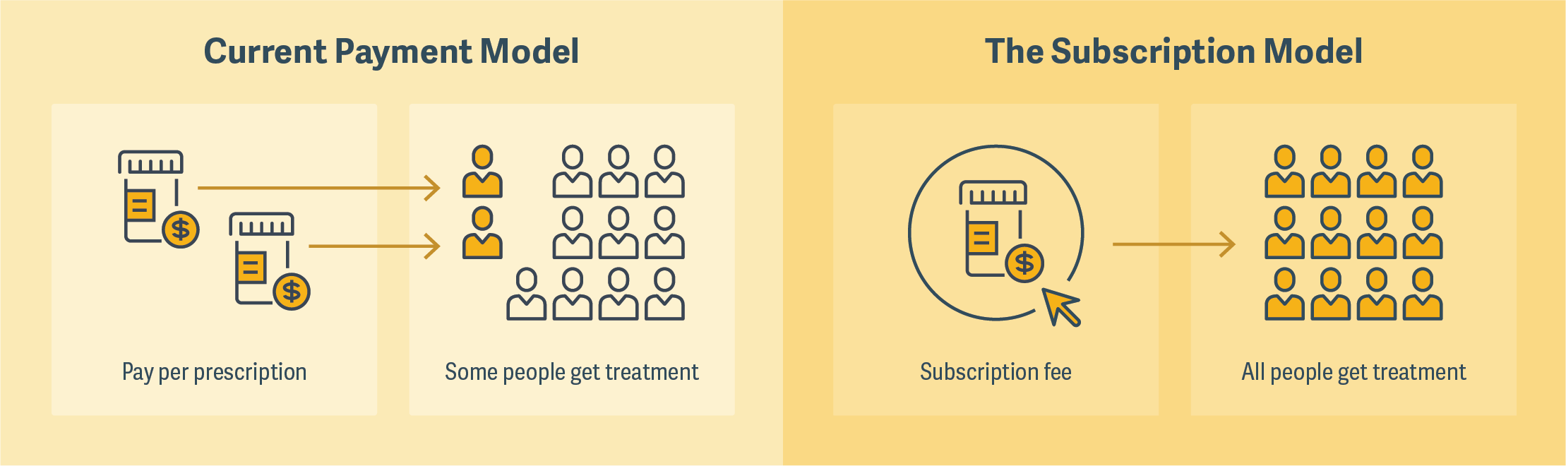 drug-pricing-model-comparison.png