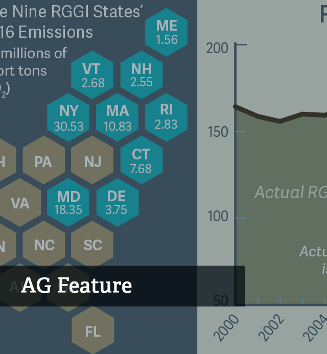 Evaluating Potential Development of a Broader Market for CO2 Allowance Trading