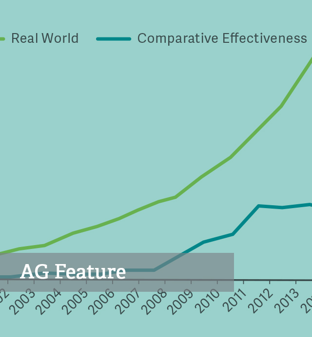 A New Landscape for Comparative Effectiveness Research