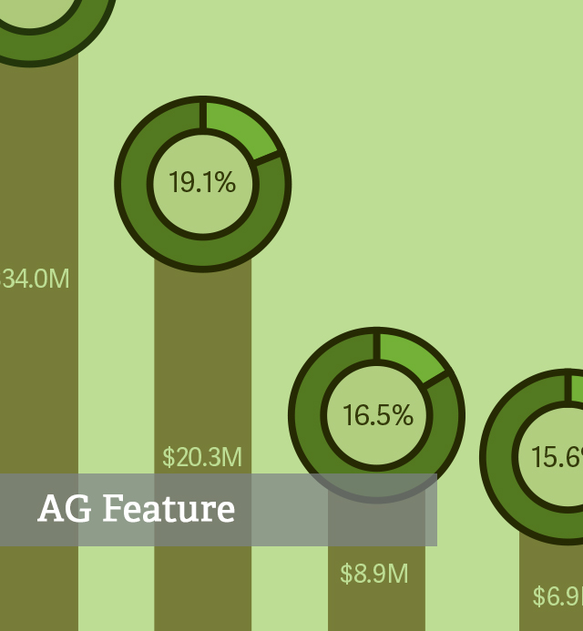 Planting Trees to Reduce Health-Related Costs