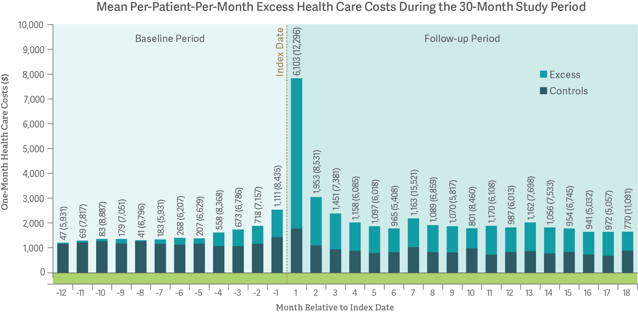 Abuse-Deterrent Opioids and the Economic Costs of Abuse - feature image