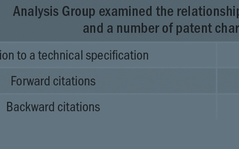 Building a Foundation for Essentiality in Standard Essential Patents